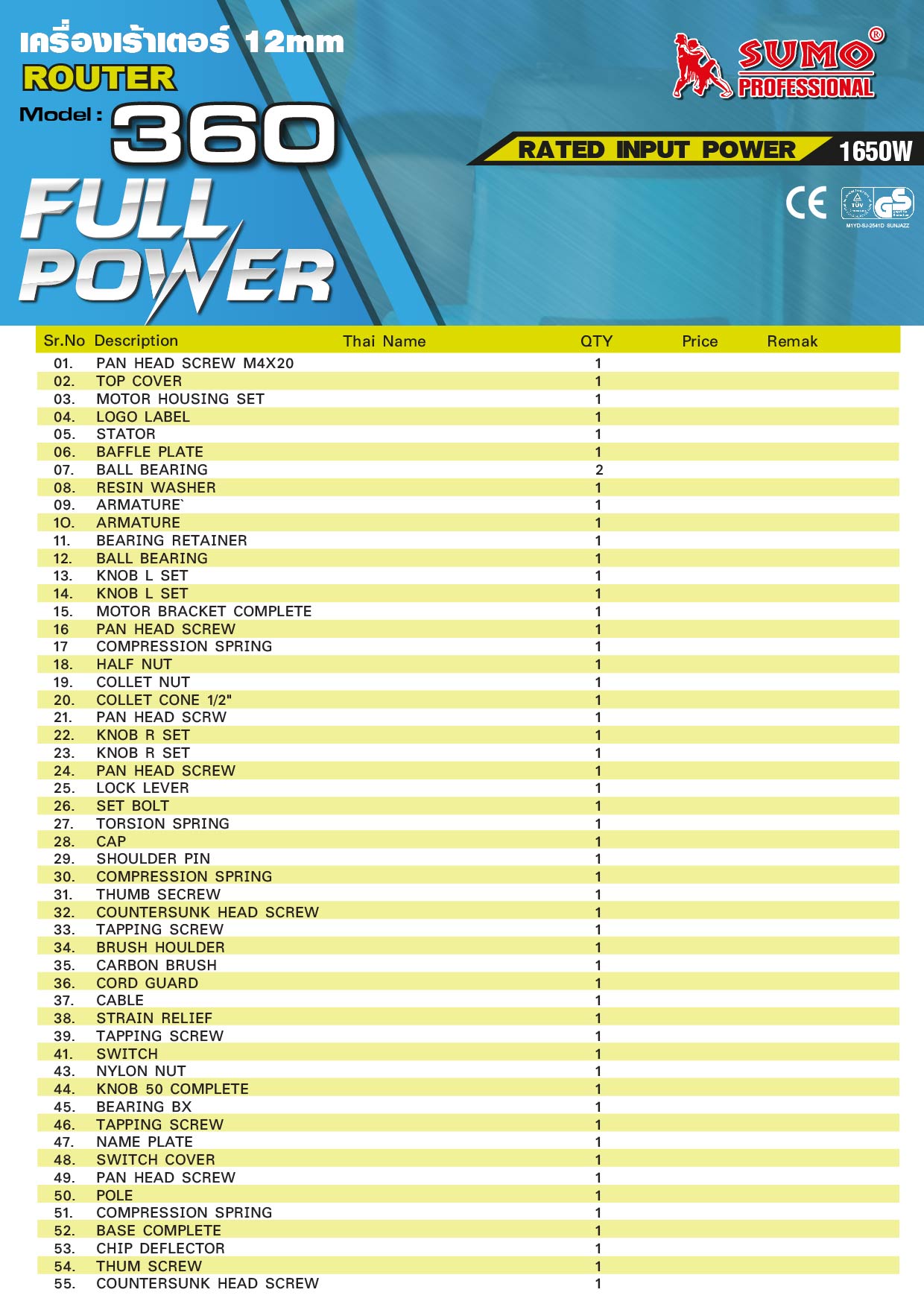 เครื่องเร้าเตอร์ - Router รุ่น 360